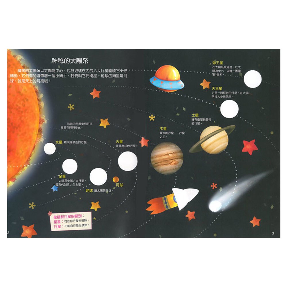 IQ小百科貼紙書(共8本)