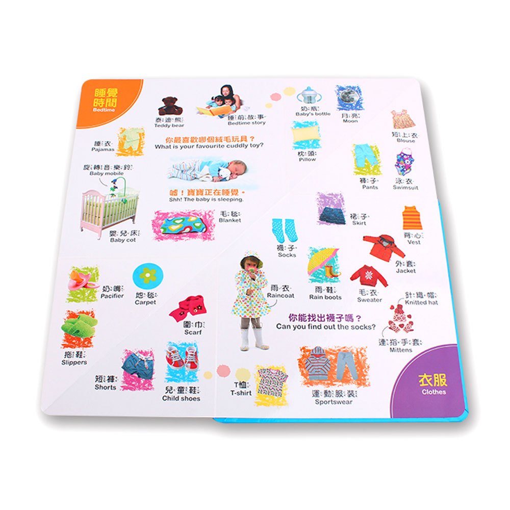 開展大圖學單字-日常生活