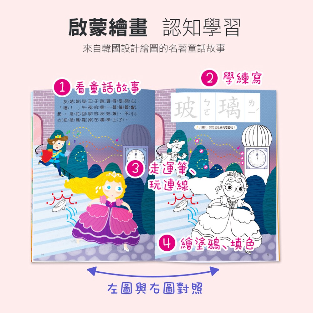 童話童畫小小美術家-小木偶奇遇記