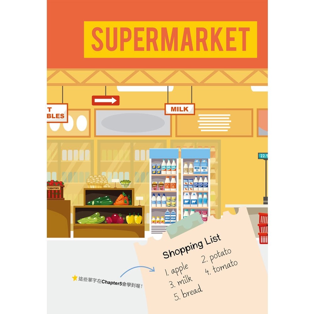 6種情境學單字:從生活培養孩子英語語感