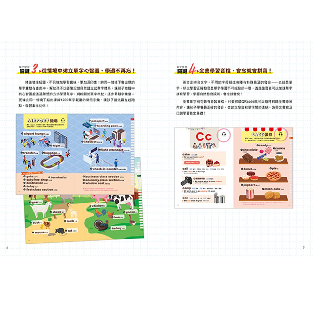 老師，這個單字怎麼念？圖解超好記英語字典，小學生一定要學會的1200個單字