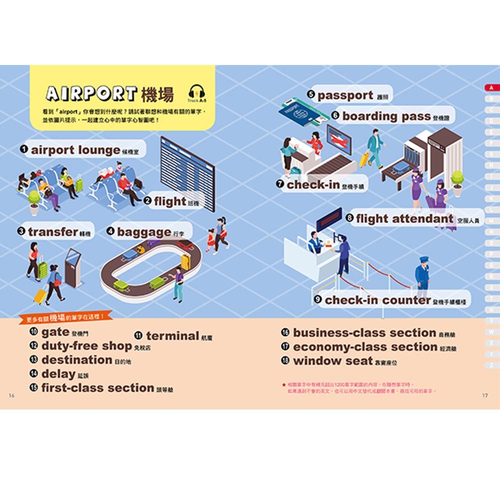 老師，這個單字怎麼念？圖解超好記英語字典，小學生一定要學會的1200個單字