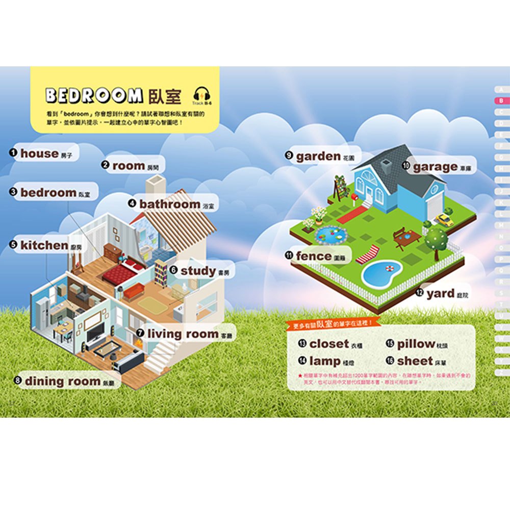 老師，這個單字怎麼念？圖解超好記英語字典，小學生一定要學會的1200個單字