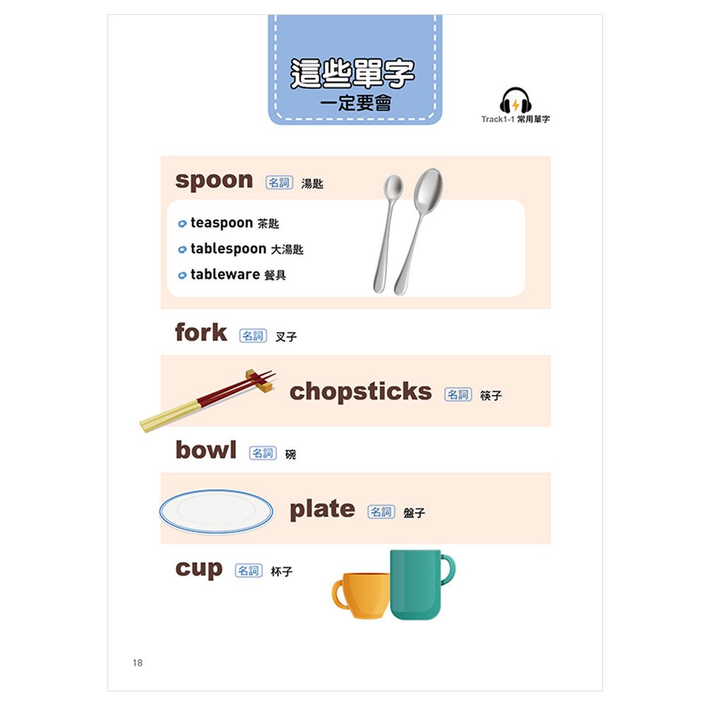 每天5分鐘，親子英文好好玩：日常生活一定會用到的簡單英文（30篇互動式親子學習教案+1000個必學單字+150句萬用例句