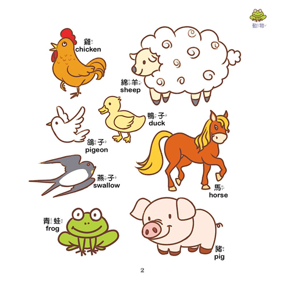 中英雙語認知小百科　幼兒階段發展前運思期-共3冊