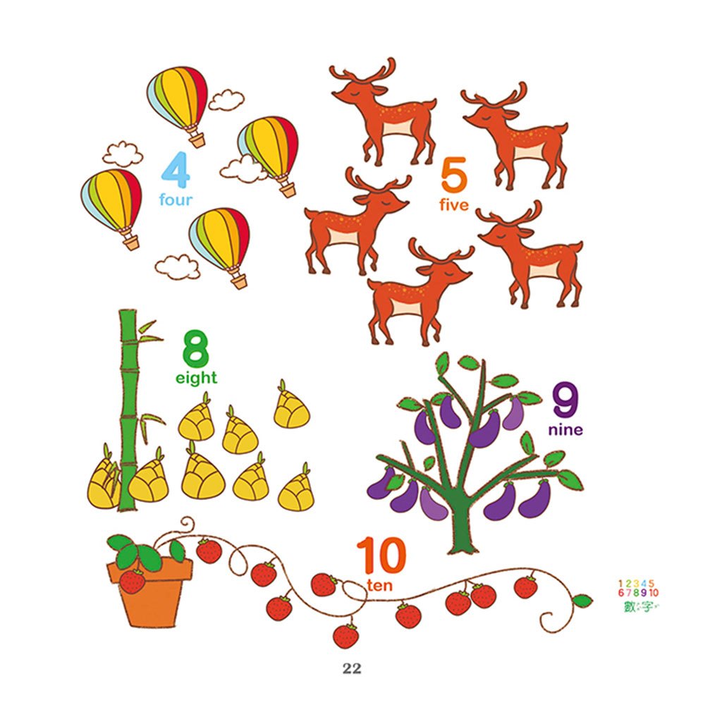 中英雙語認知小百科　幼兒階段發展前運思期-共3冊