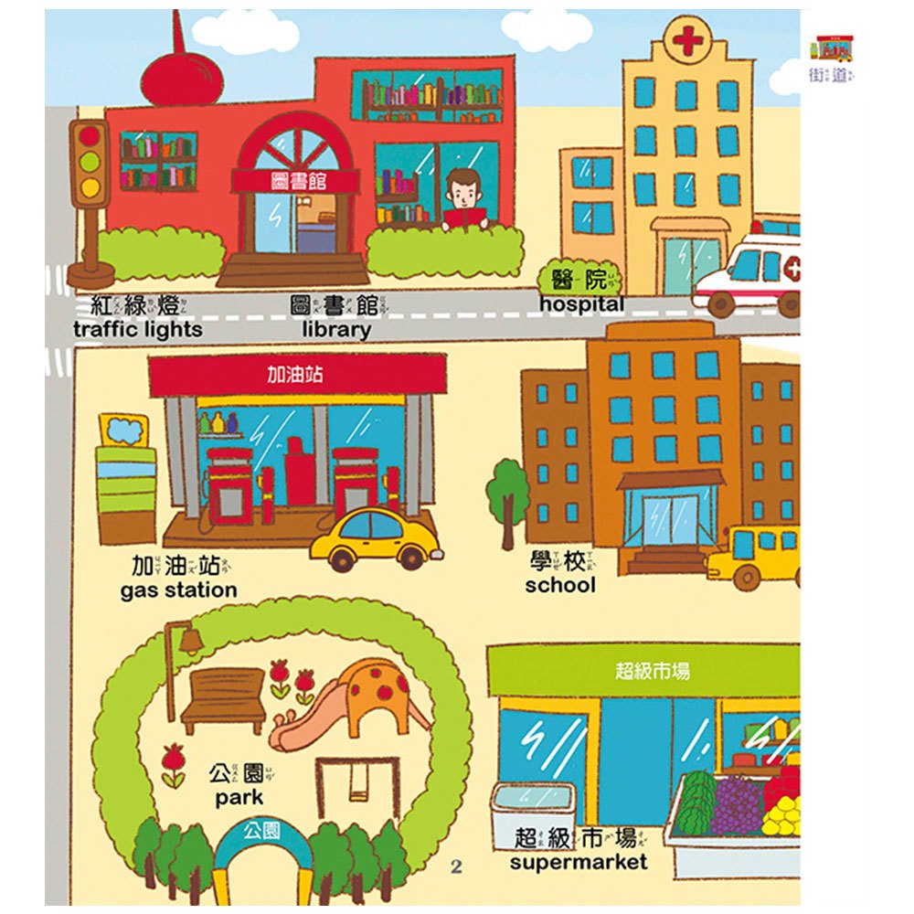 中英雙語認知小百科　幼兒階段發展前運思期-環境觀察力