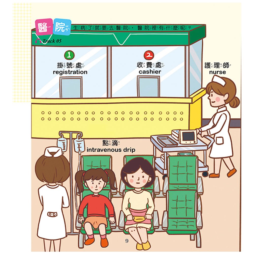 中英雙語認知小百科　幼兒階段發展前運思期-環境觀察力