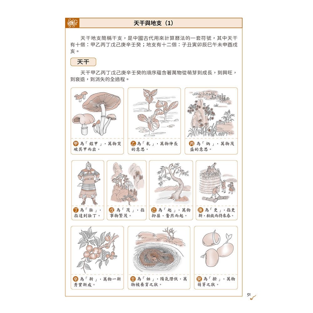 圖解易經六十四卦：斷易天機