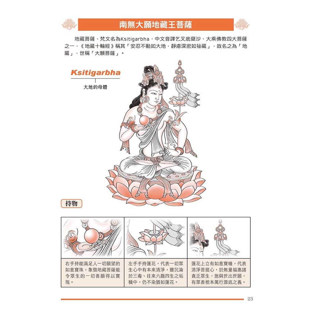 圖解地藏經(新版):破除當下地獄的解脫智慧