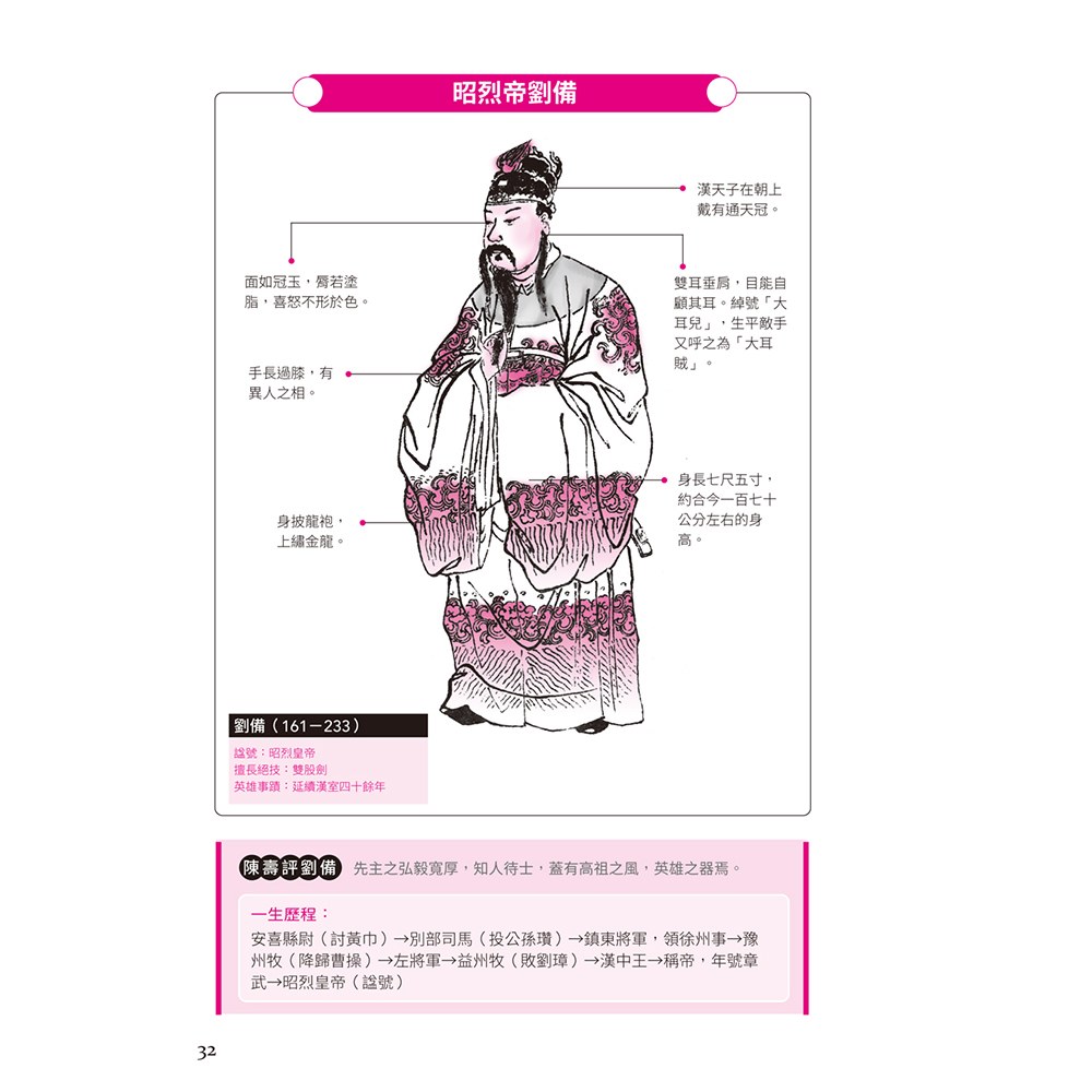 圖解三國演義