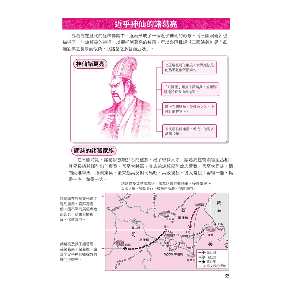 圖解三國演義