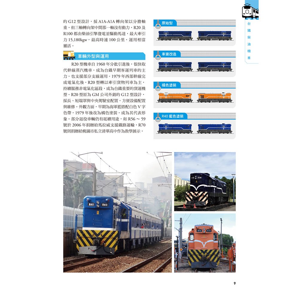 台灣鐵道車輛完全圖鑑：180種以上營業車輛詳盡介紹