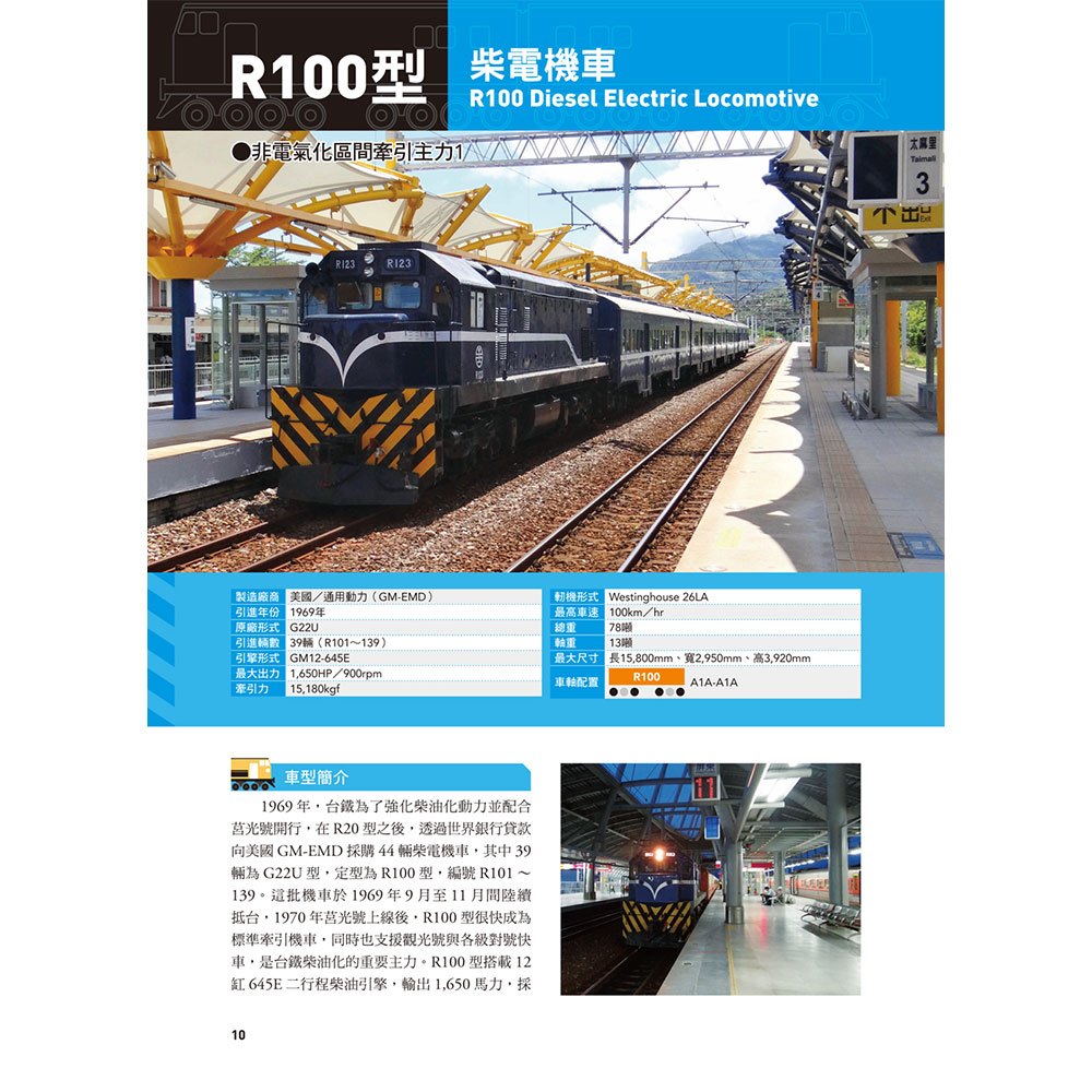 台灣鐵道車輛完全圖鑑：180種以上營業車輛詳盡介紹