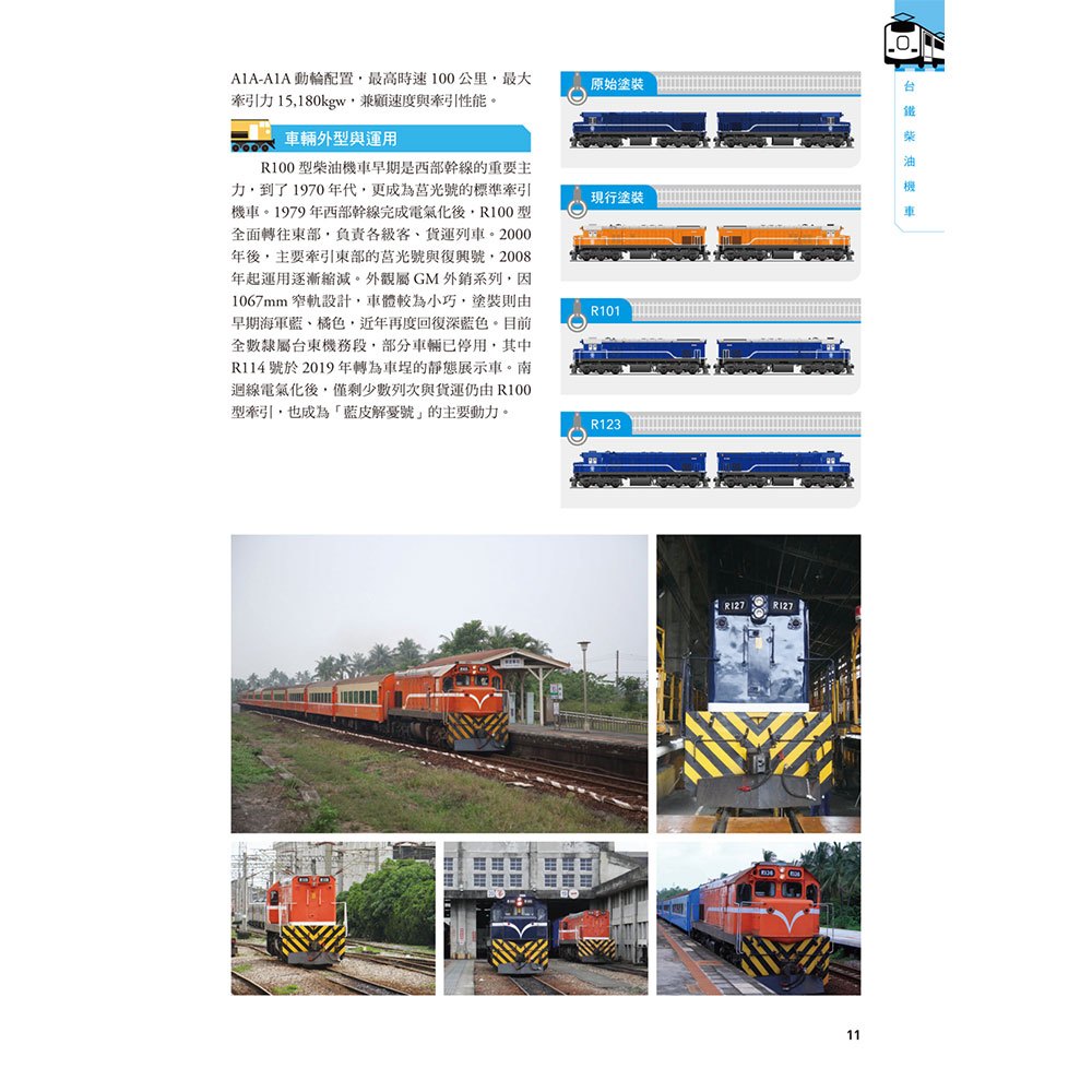 台灣鐵道車輛完全圖鑑：180種以上營業車輛詳盡介紹