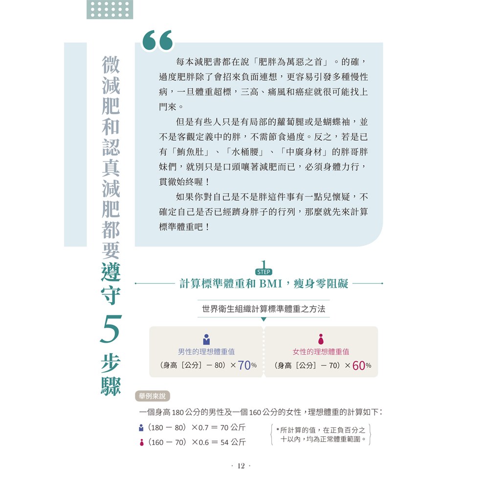 要瘦，就健康瘦一輩子