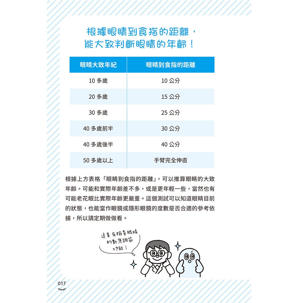 3C用很多，我的眼睛還好吧？日本名醫教你4大居家自測Ｘ24種眼部問題全解