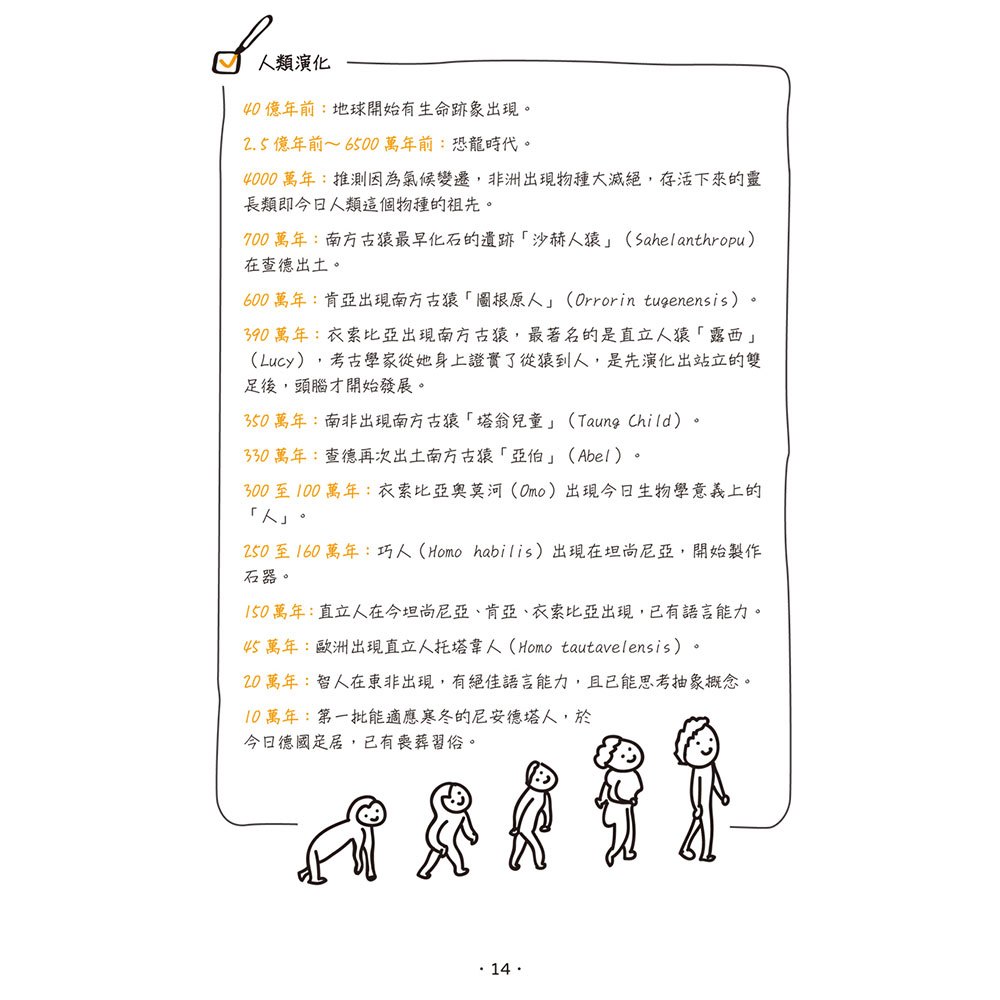 手繪圖解非洲史