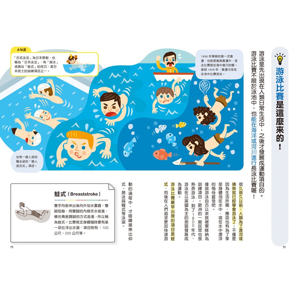 運動比賽圖鑑：賽事起源、比分制度，120種運動競技項目全網羅