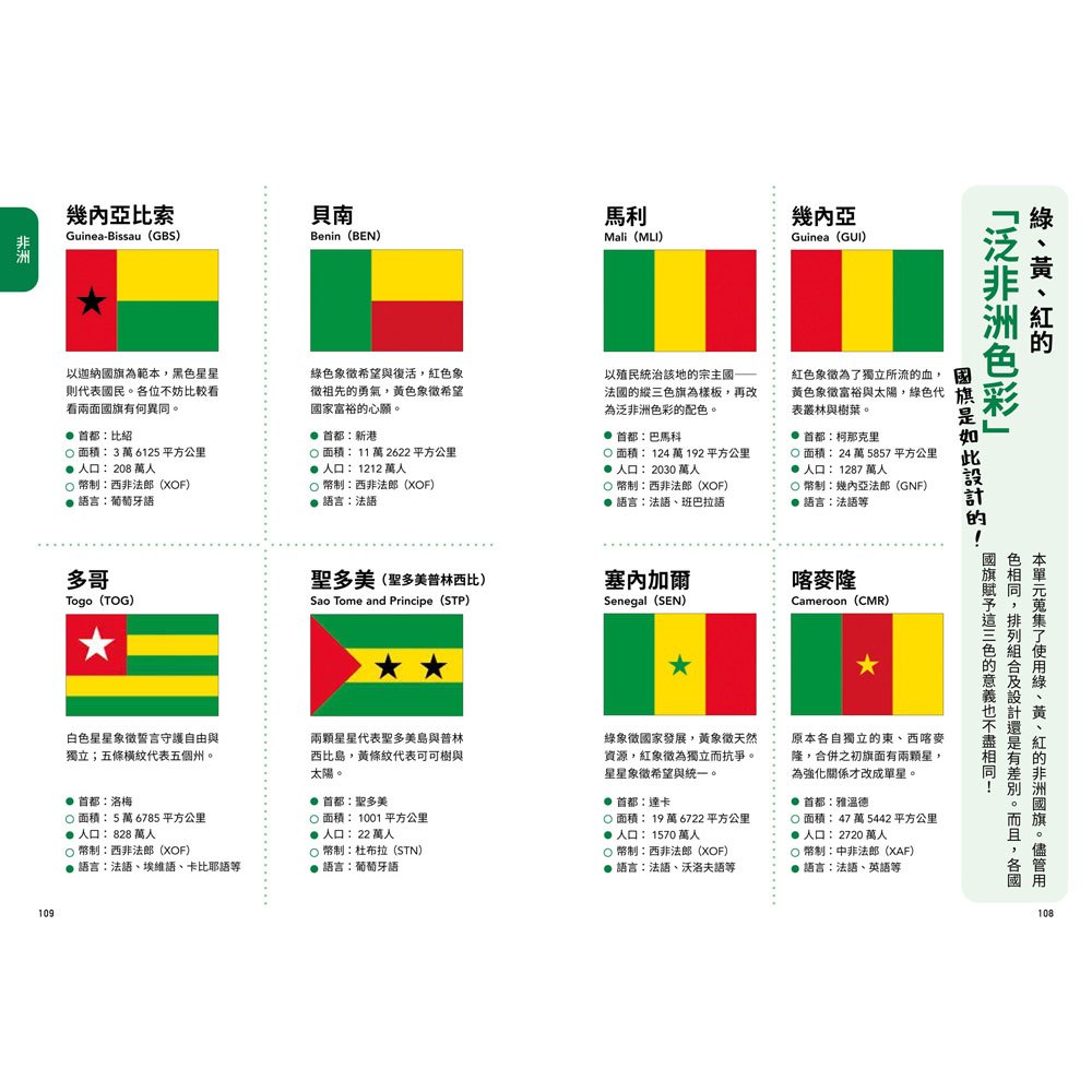 國旗圖鑑：「為什麼會出現這種圖案呢？」著名研究專家監修，解說超完整的世界各國國旗圖鑑
