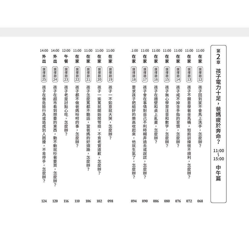 犯錯是孩子的權利，你不用那麼生氣