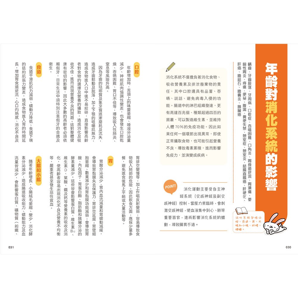 健康勝於財富，選對保健食品，就是在幫助自己