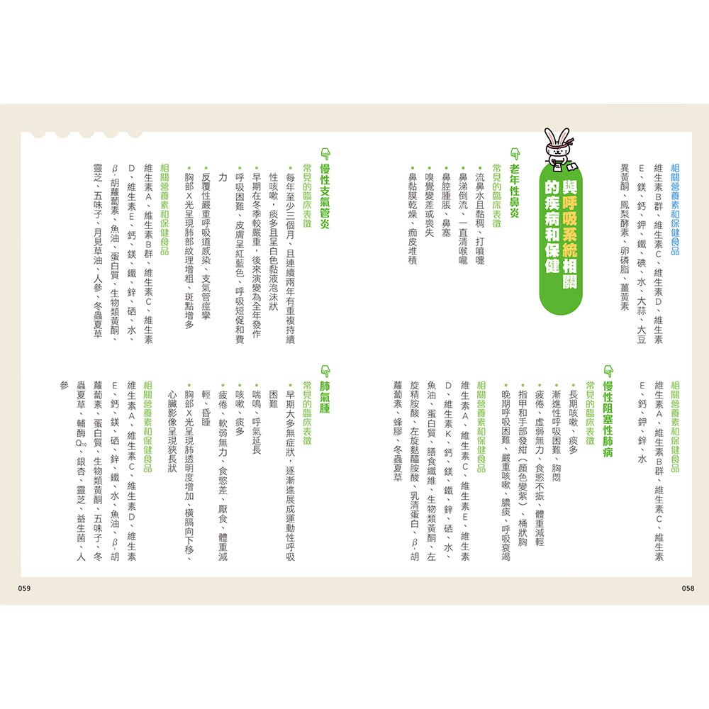 健康勝於財富，選對保健食品，就是在幫助自己