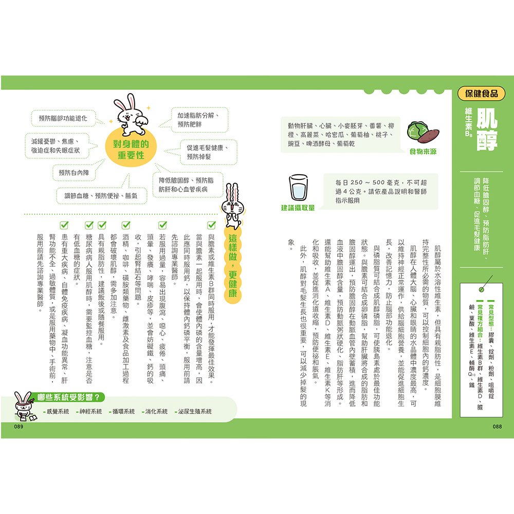 健康勝於財富，選對保健食品，就是在幫助自己