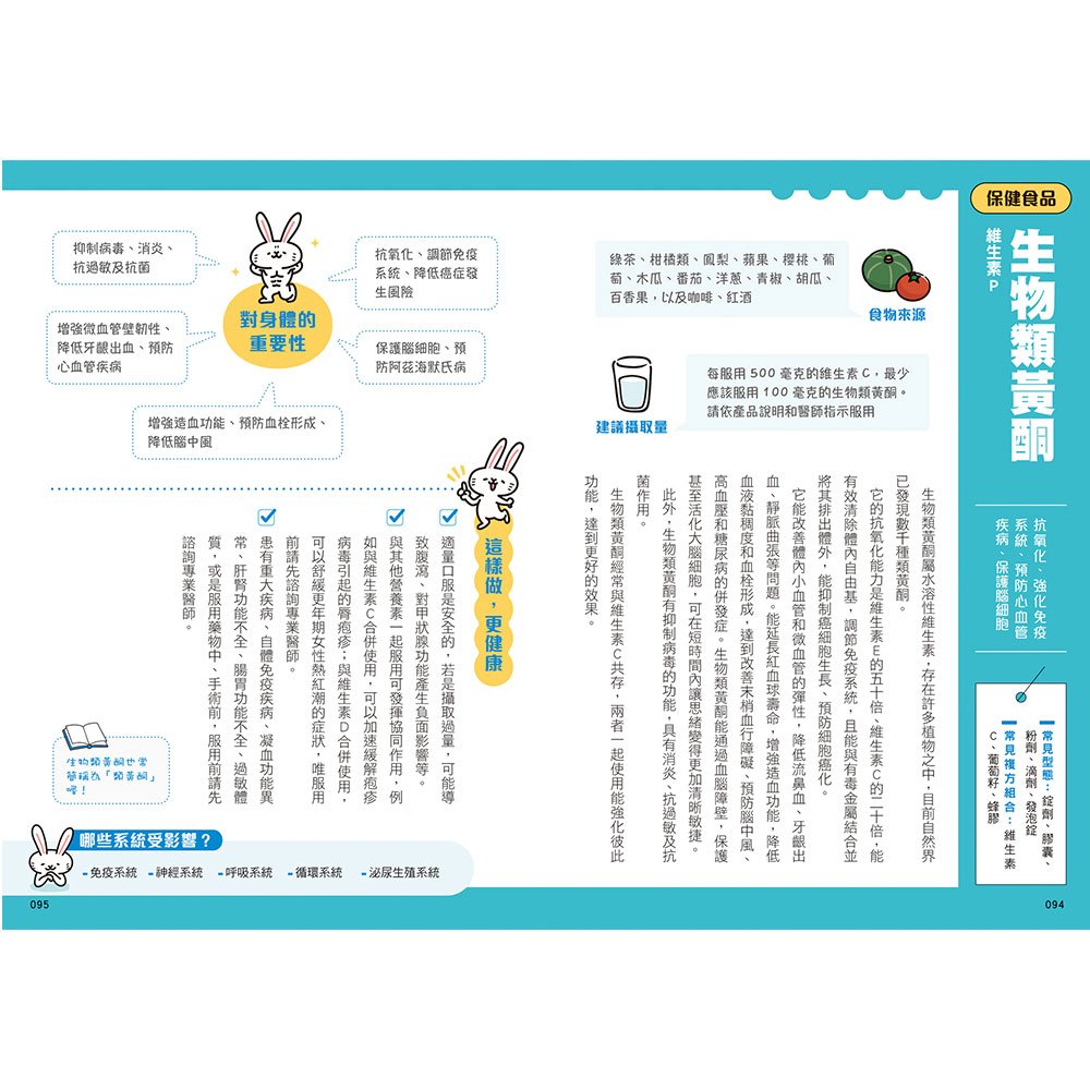 健康勝於財富，選對保健食品，就是在幫助自己