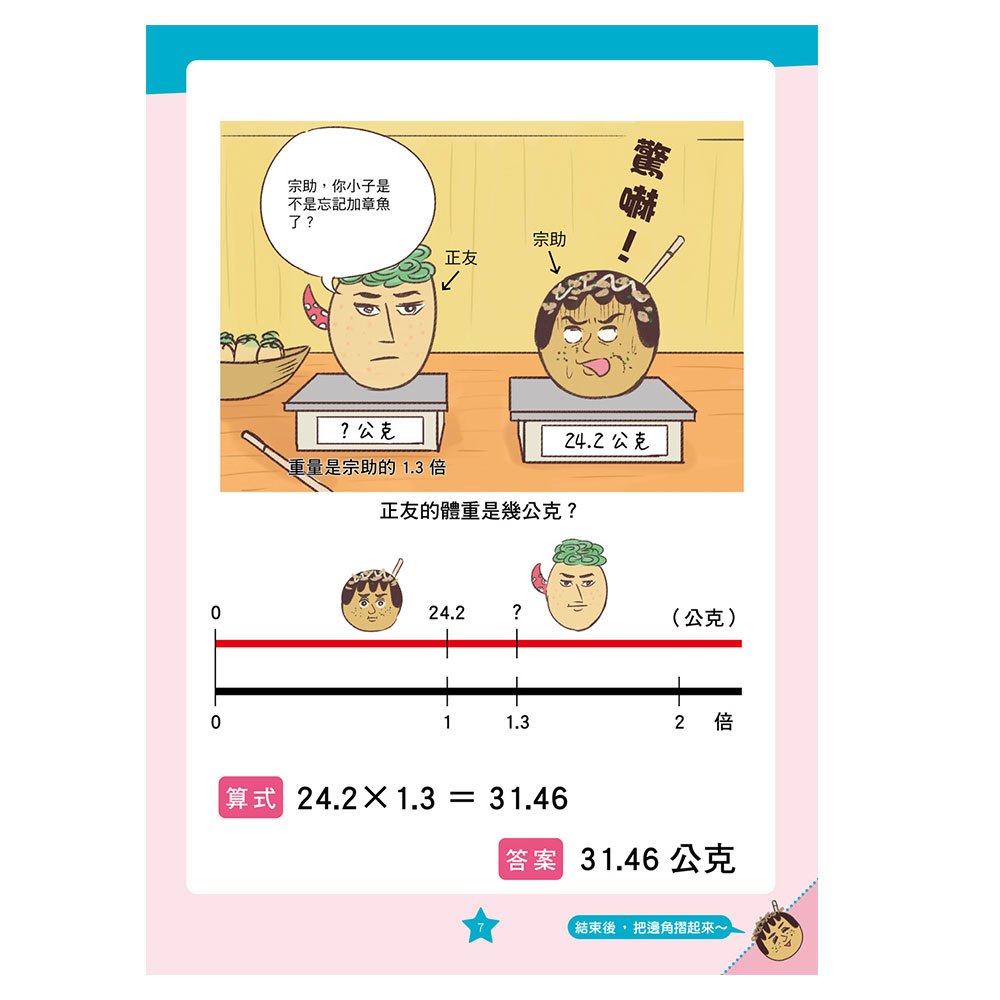 【彩色四格漫畫‧數學這麼好玩】下町美食擂臺賽：平均數、單位量與百分比