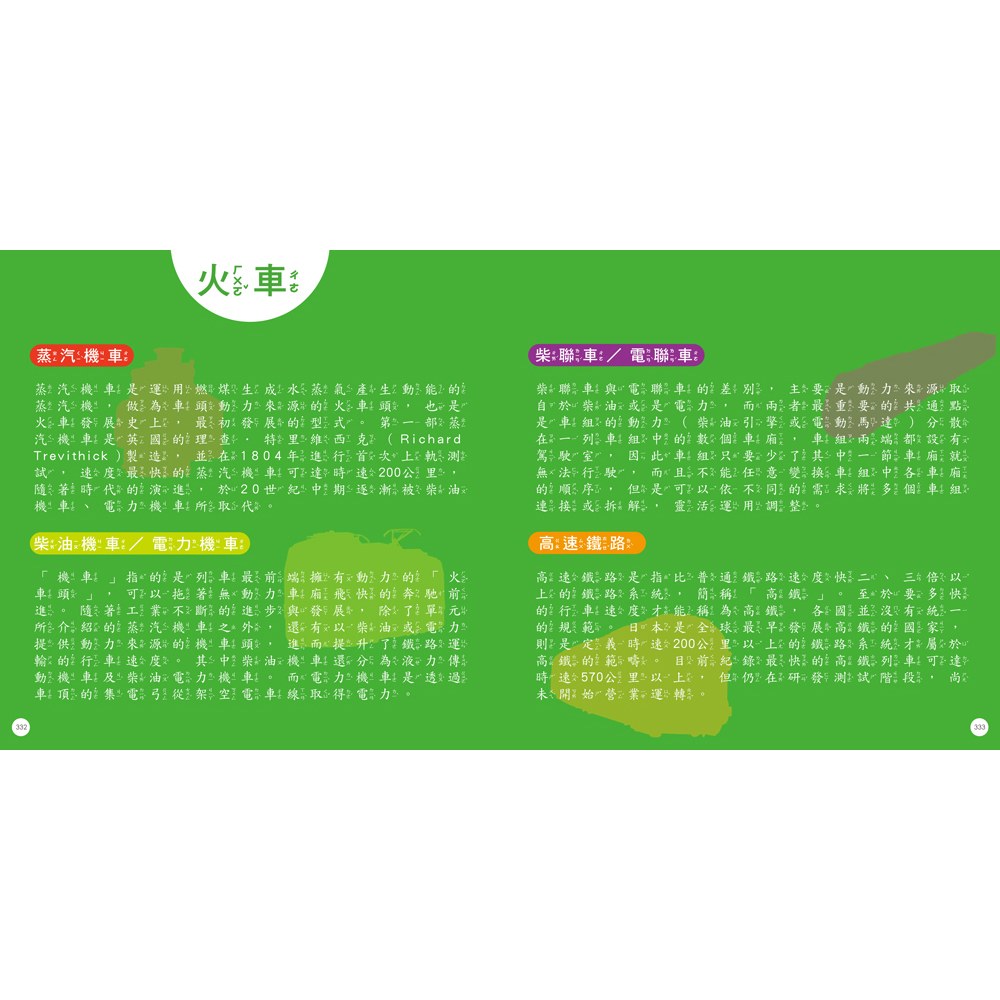 STEAM圖鑑小百科:交通工具