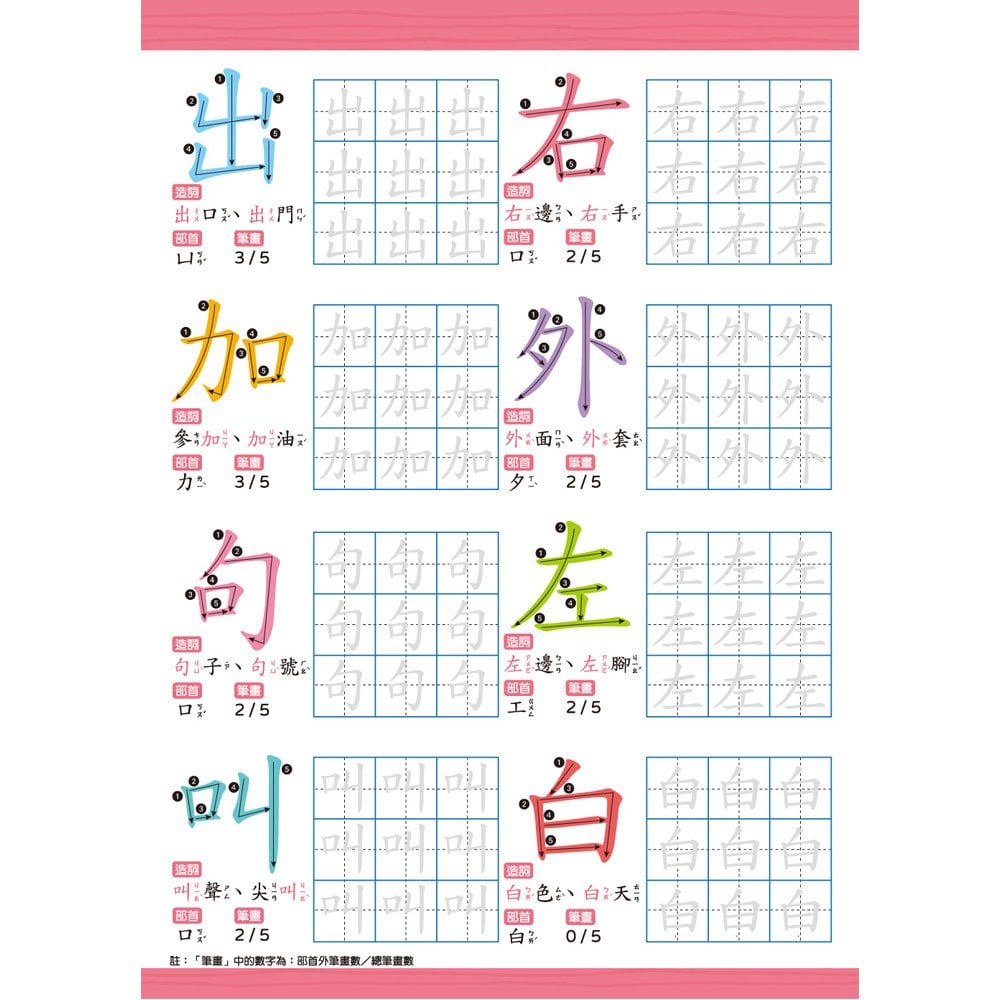 我的第一套魔法凹槽練習寫字書:小一國字先修