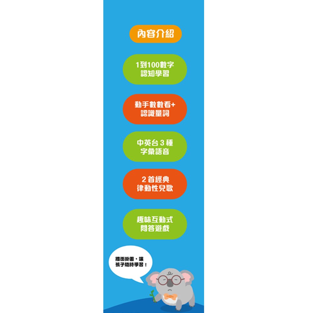 123有聲掛圖