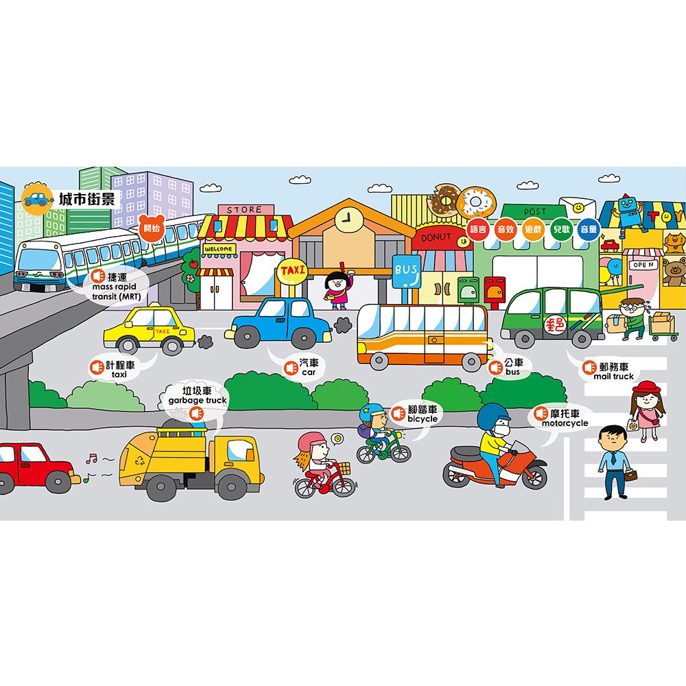 叭!這是什麼交通工具?點讀有聲書