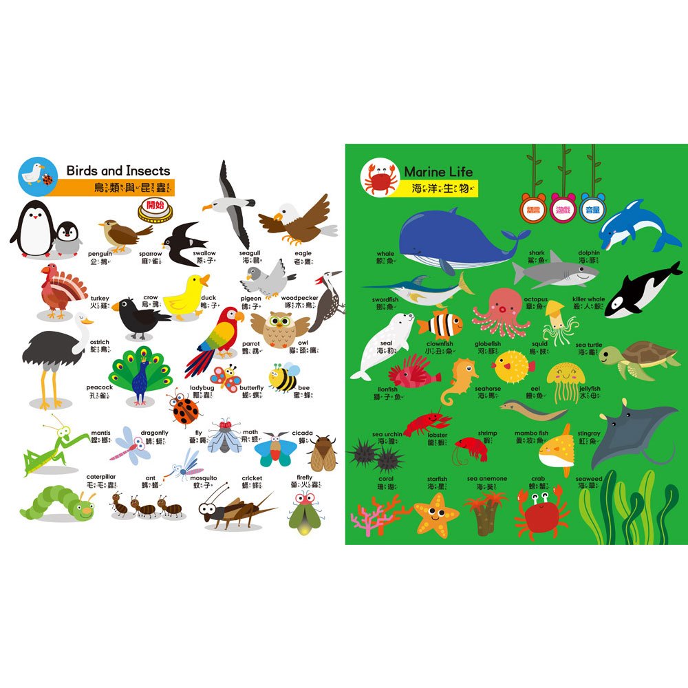 寶貝的第一本觸控點讀有聲書 學前認知