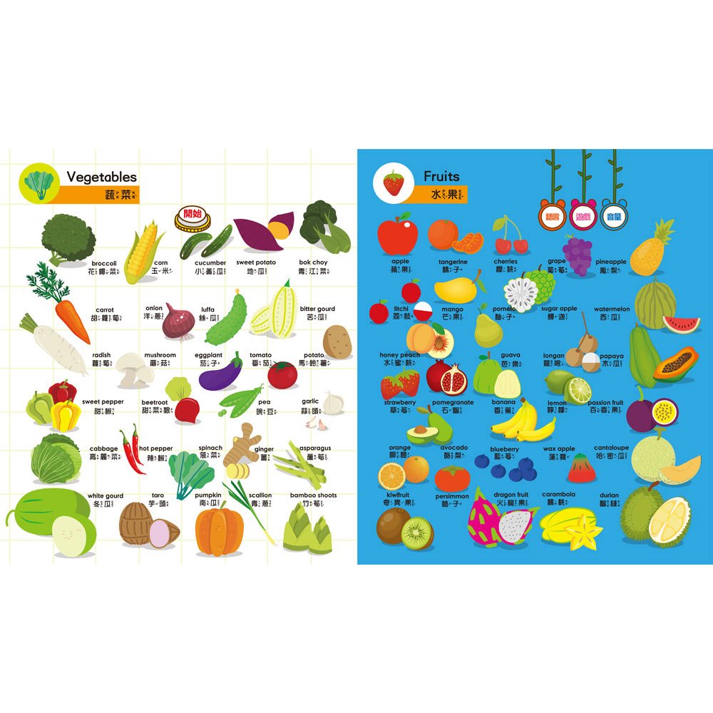 寶貝的第一本觸控點讀有聲書 學前認知