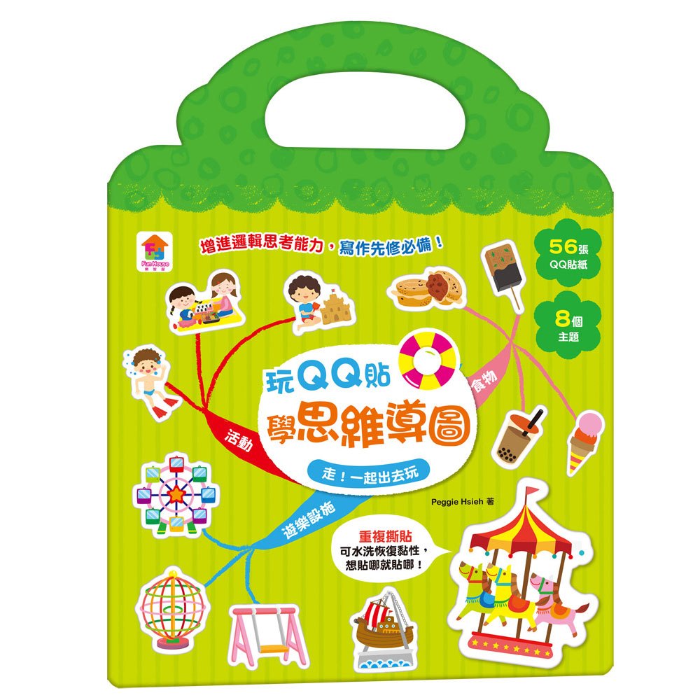 玩QQ貼學思維導圖:走!一起出去玩