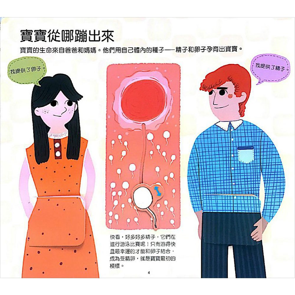 性別常識互動遊戲書