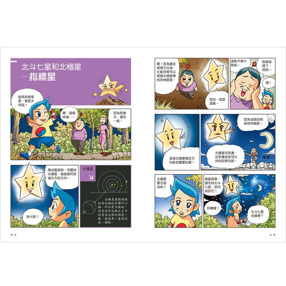 超閃亮星座傳說大揭密