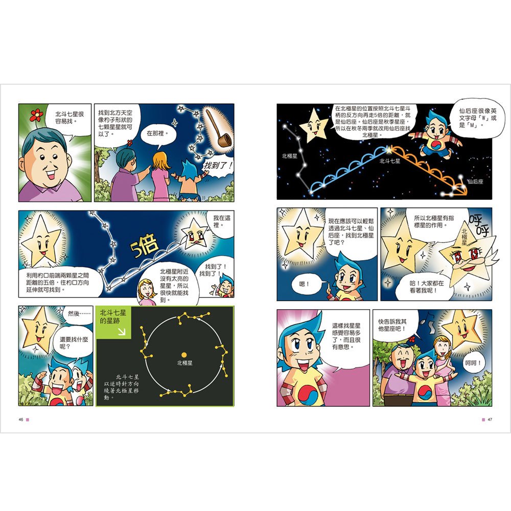 超閃亮星座傳說大揭密