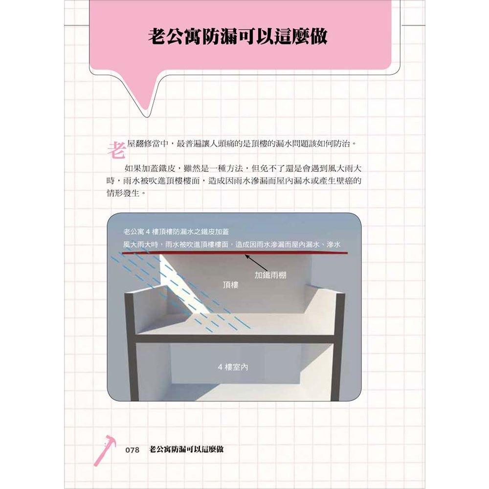 跟著老師傅學裝潢