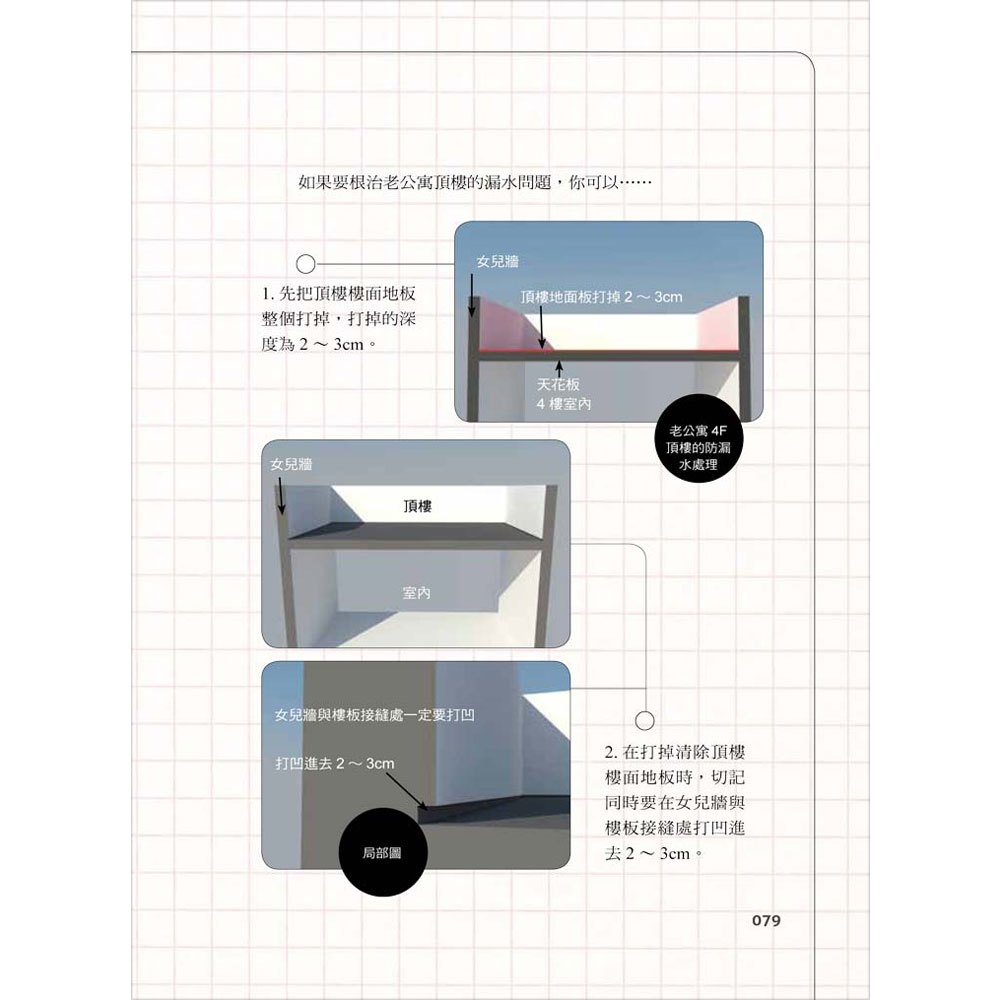 跟著老師傅學裝潢