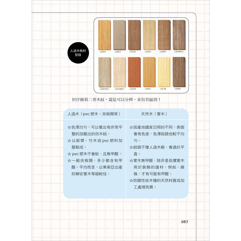 跟著老師傅學裝潢