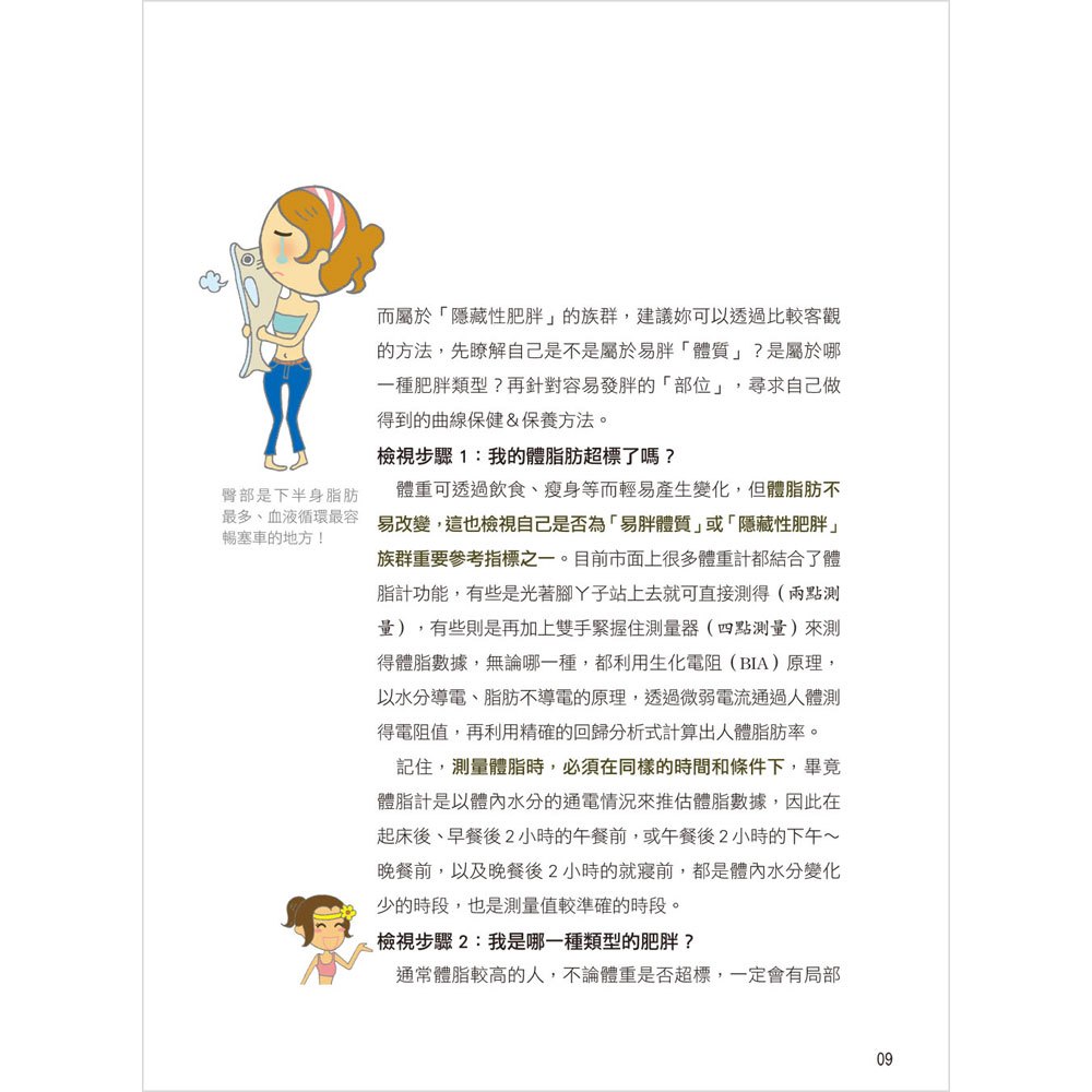 每天10分鐘,瘦腰、平腹、拉提臀