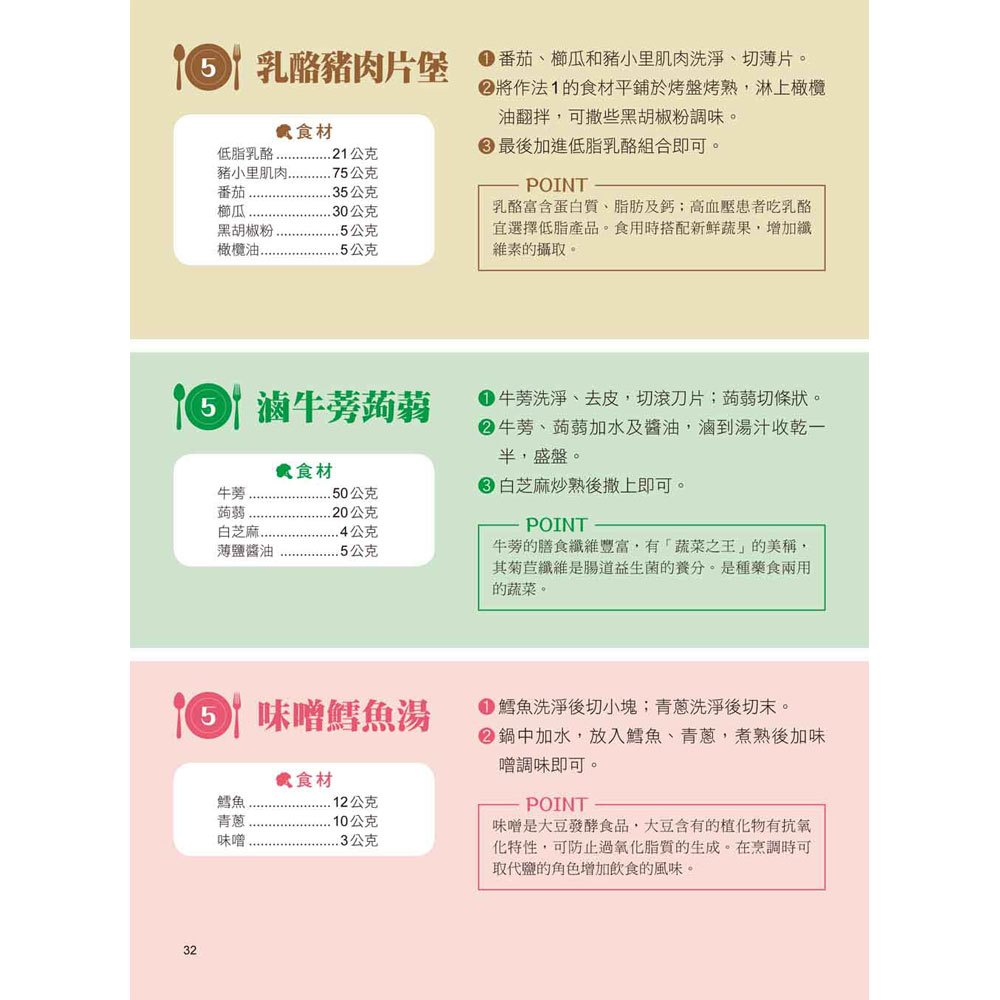 自己選!高血壓食療餐自由配