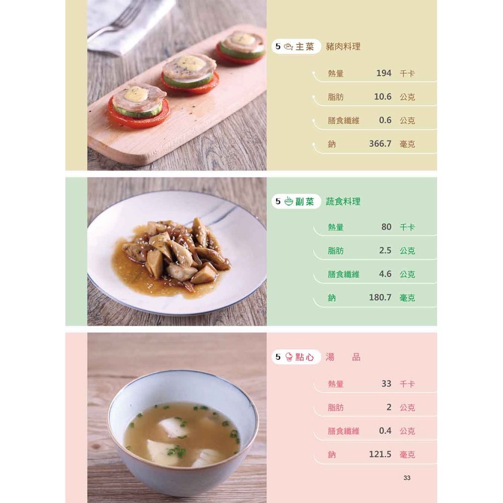 自己選!高血壓食療餐自由配