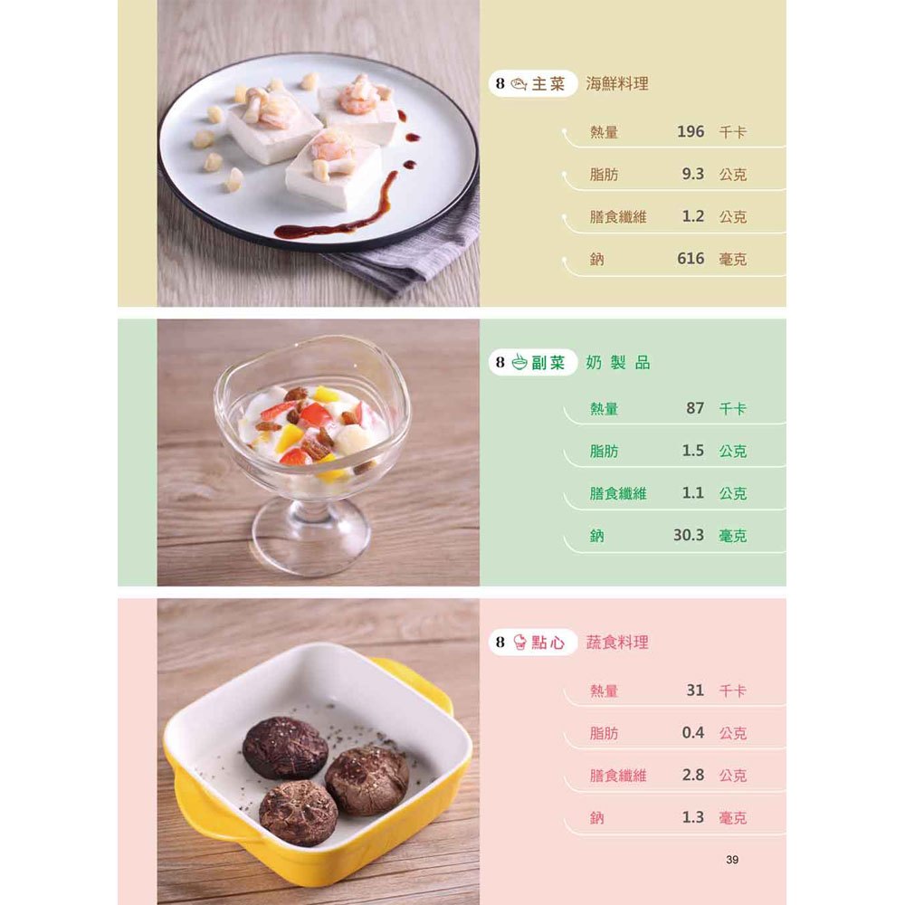 自己選!高血壓食療餐自由配