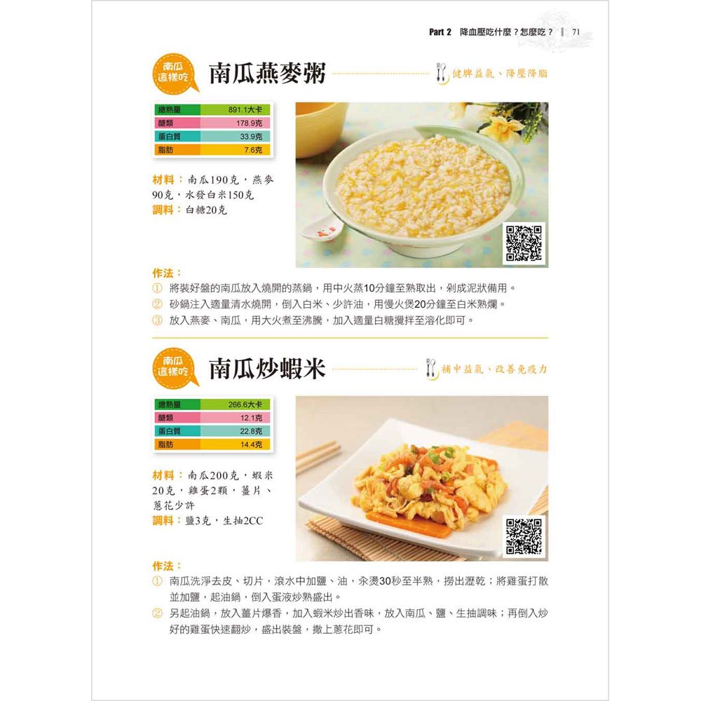 史上最強!防治高血壓食療大百科