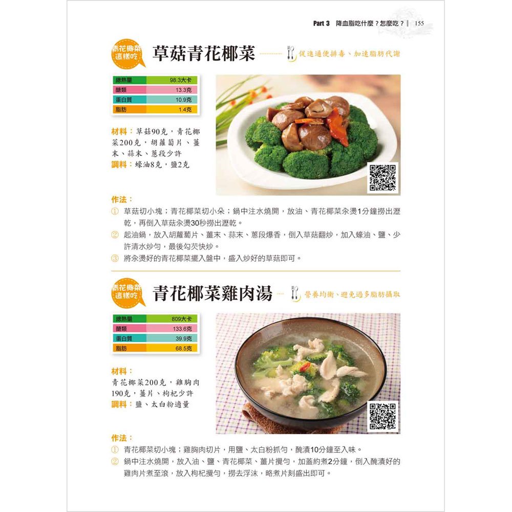 史上最強!防治高血壓食療大百科