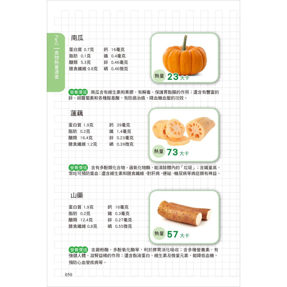 食物熱量速查事典